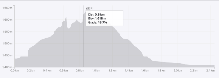 Screen Shot 2018-09-26 at 9.45.14 PM